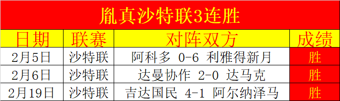 激情碰撞,谁将率先洞,穿敌阵,赢彩网,彩票平台,在线投注,高频彩票,快速开奖