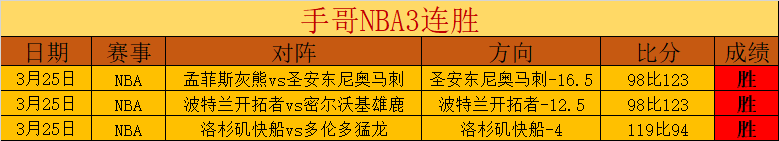 迪巴拉公开,宣布,手术决定已,赢彩网,彩票平台,在线投注,高频彩票,快速开奖