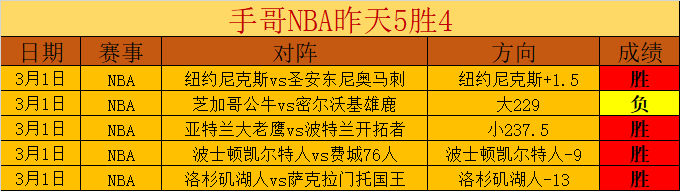 春武里主场,再战强敌,连胜势头强,赢彩网,彩票平台,在线投注,高频彩票,快速开奖