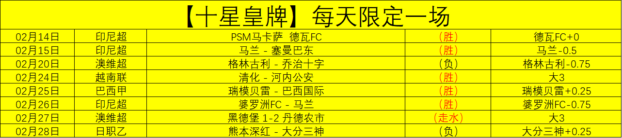 常规赛,广厦,广东,赢彩网,彩票平台,在线投注,高频彩票,快速开奖