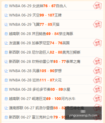 赢彩网,彩票平台,在线投注,赢彩网,彩票平台,在线投注,高频彩票,快速开奖