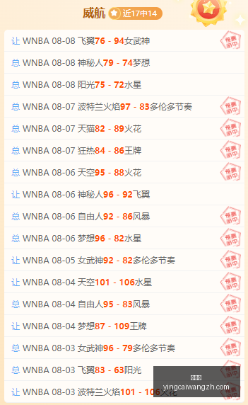 赢彩网,彩票平台,在线投注,赢彩网,彩票平台,在线投注,高频彩票,快速开奖