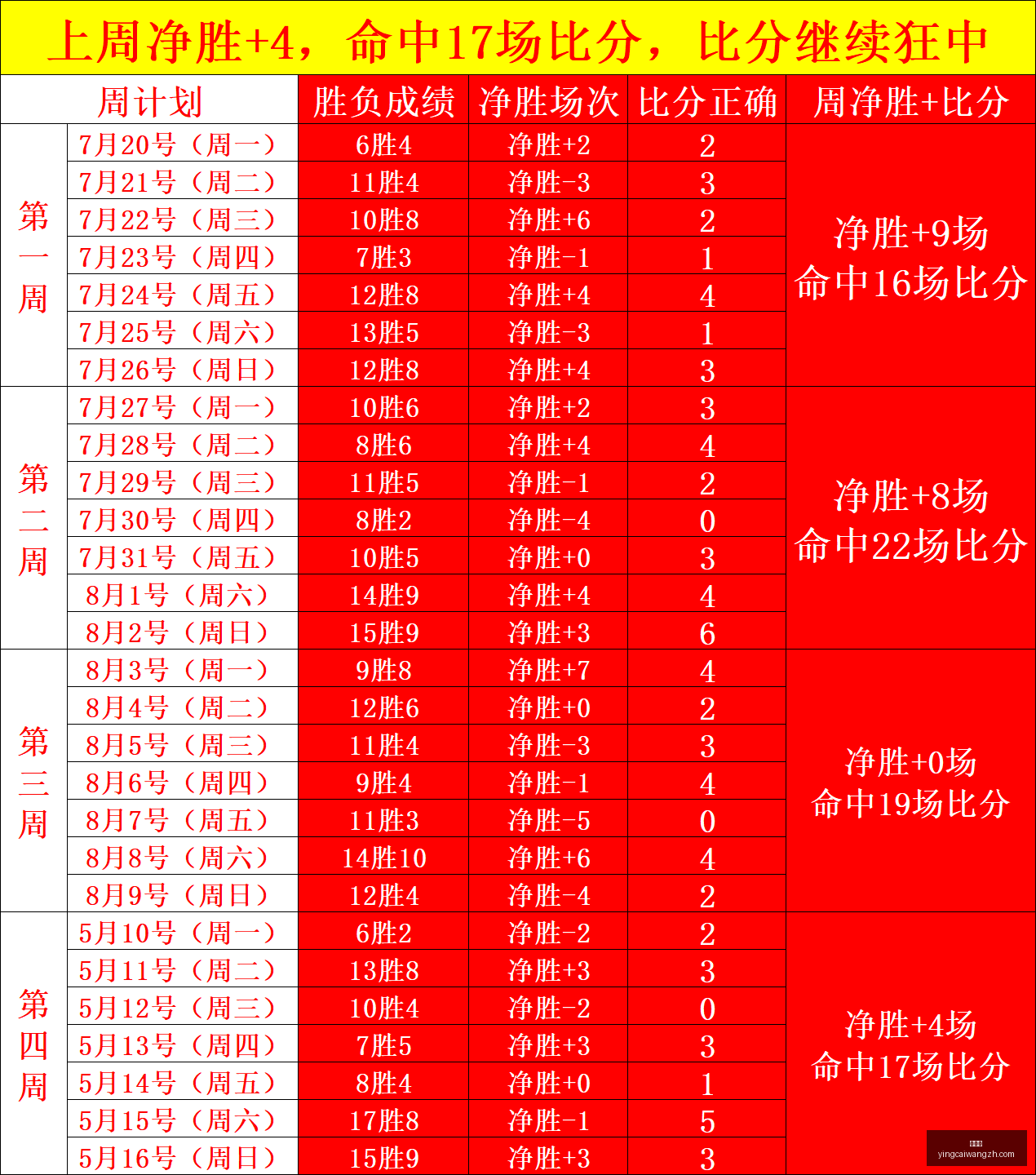 穆帅激进策,海港足球或,将开启智慧,赢彩网,彩票平台,在线投注,高频彩票,快速开奖