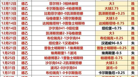 胡荷韬谈国足：积极氛围涌现，年轻球员促进良性竞争
