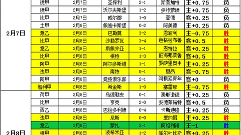 2025F1中国站：盛春激情，极速赛事绽放