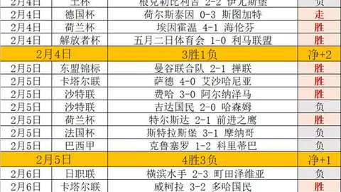 巴西中卫卢安-帕特里克正式加入维罗纳，无转会费签约至2028年6月