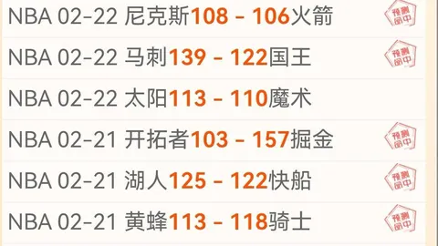 周三307NBA赛事：国王对阵火箭专家质合分析及前区十码推荐