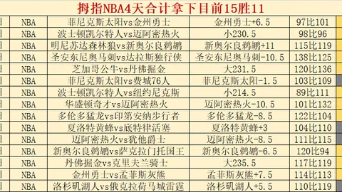 梦之队三球逆转战胜舒尔本，恩凯蒂亚关键射门助胜利，皮诺力助冠军征途！