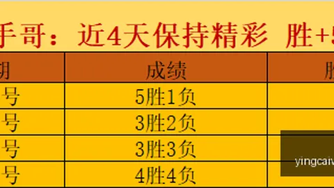 赢彩网 061520