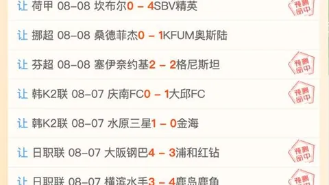 2026篮球转会风云：周琦加盟首钢，广东队如何应对现金交易